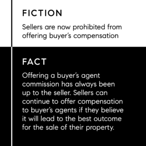 What's Real About the Recent Real Estate Headlines Fact versus Fiction