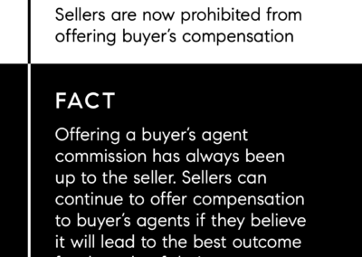 What's Real About the Recent Real Estate Headlines Fact versus Fiction